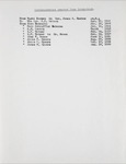 F1881n198?file=thumbnail
