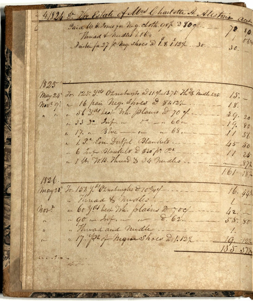 Robert F.W. Allston Cashbook 1823-1843